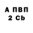 АМФЕТАМИН Розовый Aguir Marwen